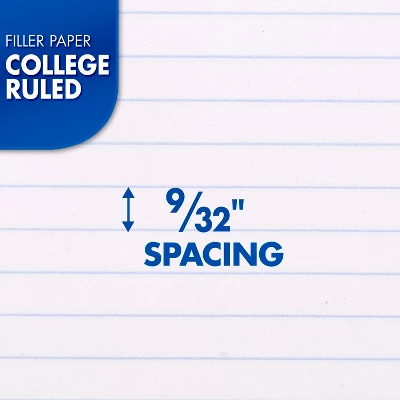 Mead Notebook Filler Paper, College Ruled, 200 Sheets Per Pack, 3 Packs - Image 3